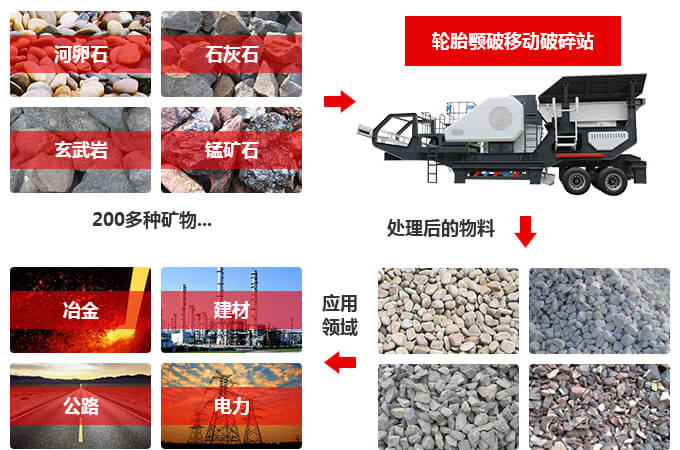 移动草莓视频色在线观看视频色工作领域